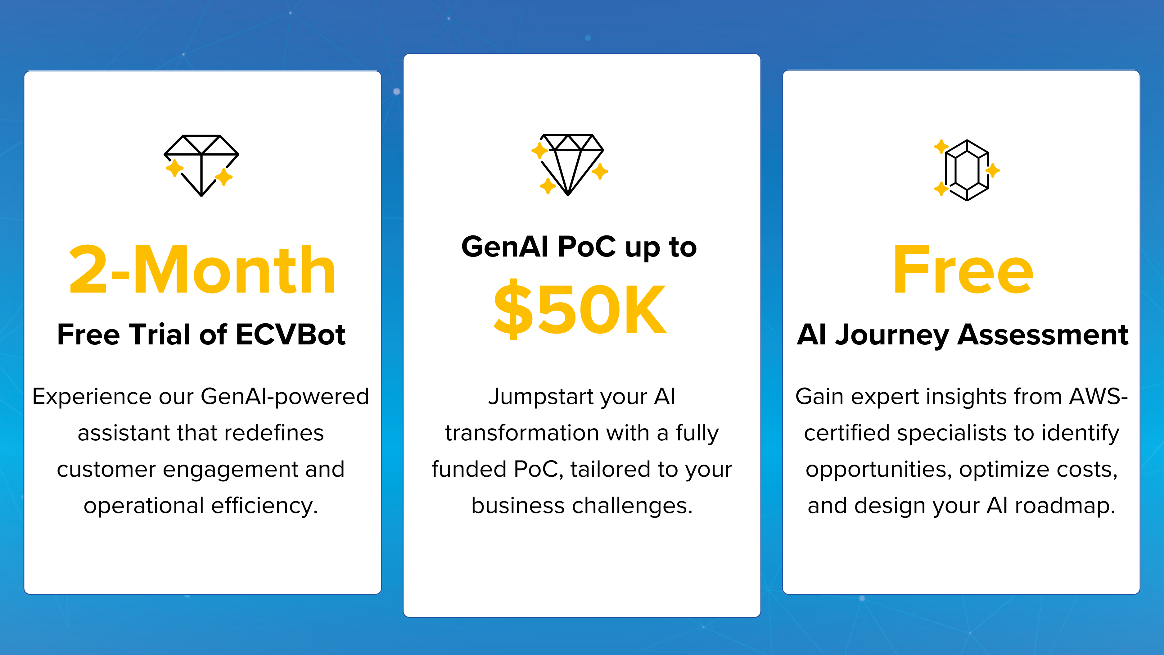 AWS Cloud Day: Unlock $50K AI Offers with eCloudvalley | eCloudvalley